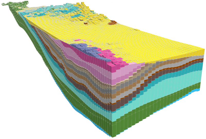 Schematic representation of the regional geological models